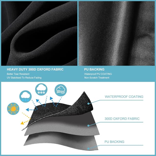 Detalle de Parasol cover 300D Oxford 195cm