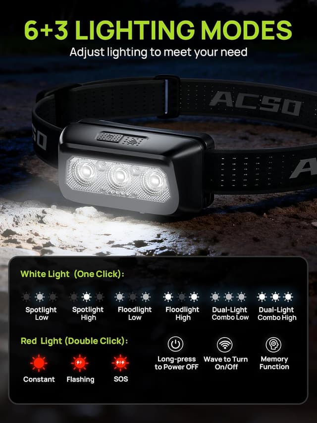 Thumbnail 2 de ACSO Head Torch Rechargeable