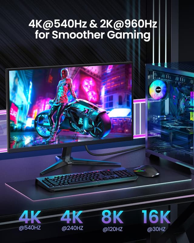 Detalle 2 de Silkland 16K DisplayPort Kabel 2.1 2M