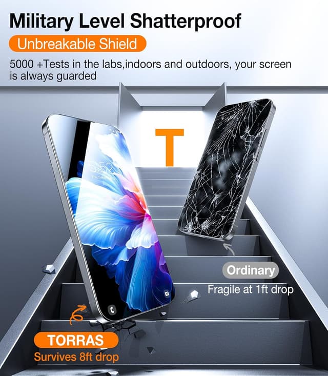 Detalle 2 de Torras S24 Ultra screen protector, 2 pack