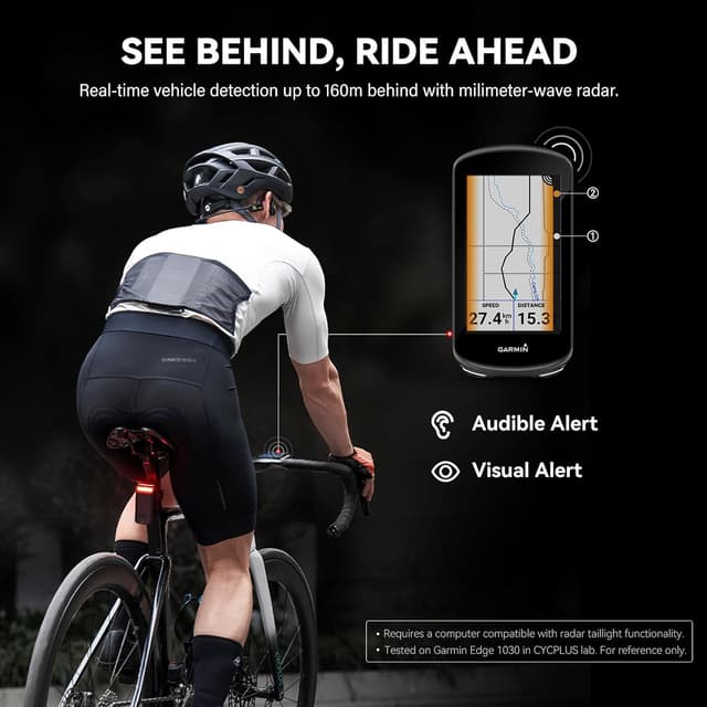 Detalle de CYCPLUS L7 luz trasera 2000mAh