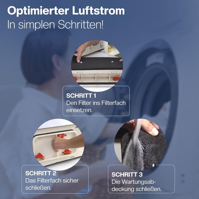 Detalle 2 de 1E 3 Filter für Candy Trockner (40006731) – Ersatz-Wärmetauscherfilter für viele Candy & Hoover Modelle