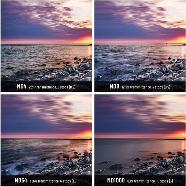 Detalle 2 de Neewer 67mm Fixed ND Filter Kit ND1000