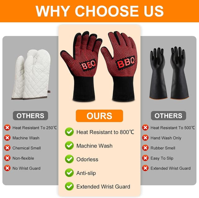 Thumbnail 5 de Flintronic Heat Resistant Oven Gloves 30cm