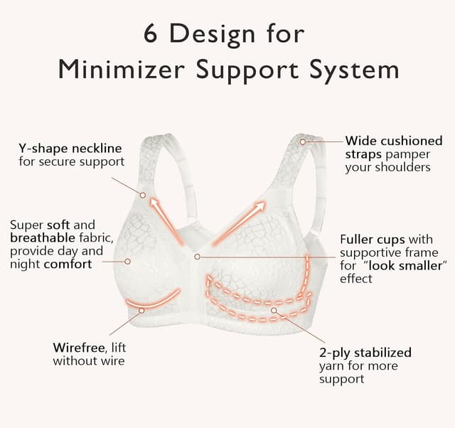 Detalle de DotVol Damen Komfort Vollschalen Minimizer-BH ohne Bügel für große Größen