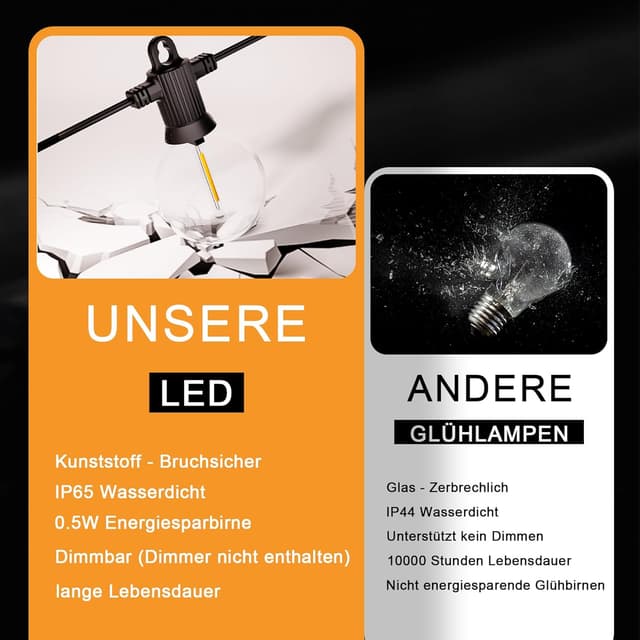 Detalle de Zuske 20 m Lichterkette Außen mit 30+2 warmweißen G40 LEDs (IP65)