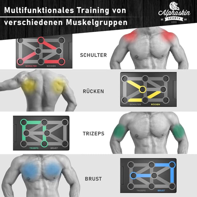 Detalle de ALPHASKIN Liegestützbrett Set mit Griffen (9-in-1) – klappbar & Anti-Rutsch für Brust, Schulter, Rücken & Trizeps