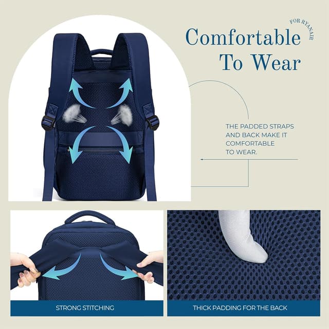 Thumbnail 5 de Lossga Mochila Viaje Cabina 40x20x25