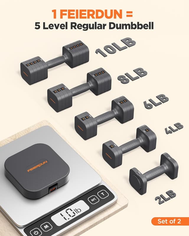 Thumbnail 2 de FEIERDUN Adjustable Dumbbell Set 10 lbs 🏋️♀