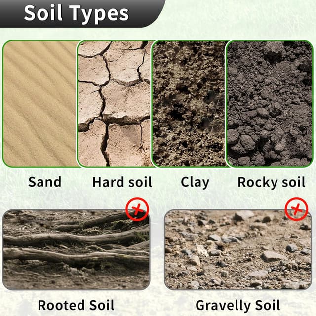 Detalle de 5x 80cm garden earth auger drill bit for planting bulbs, post holes and fence work (hex driver, spiral hole digger)