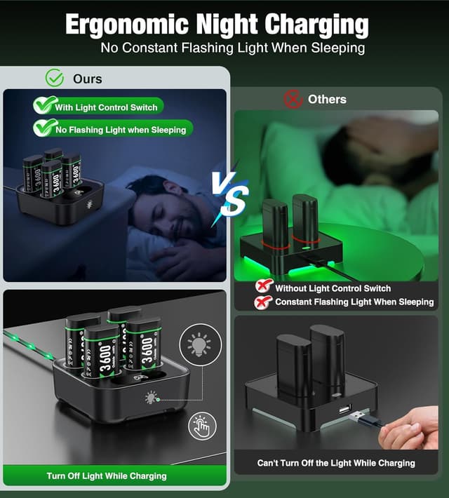 Thumbnail 6 de Xbox Controller Ladegerät mit 4x3600 mWh Akkus