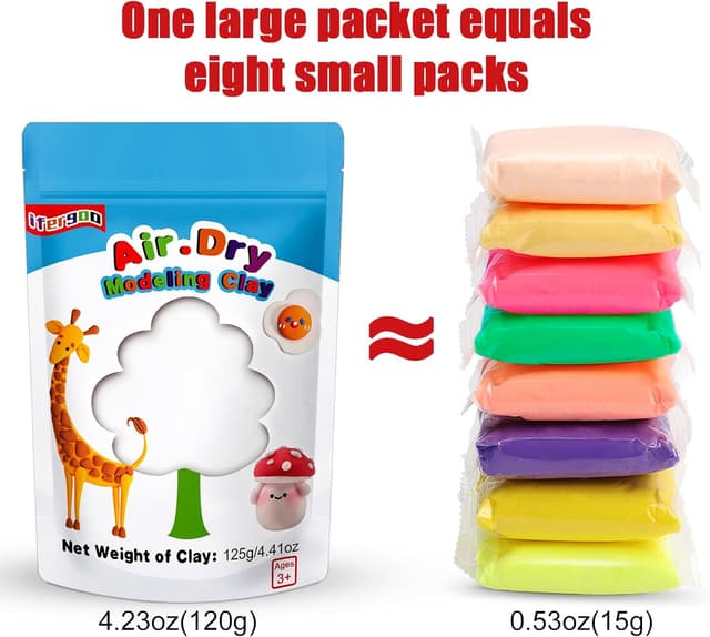 Detalle 2 de Air dry clay white modelling dough