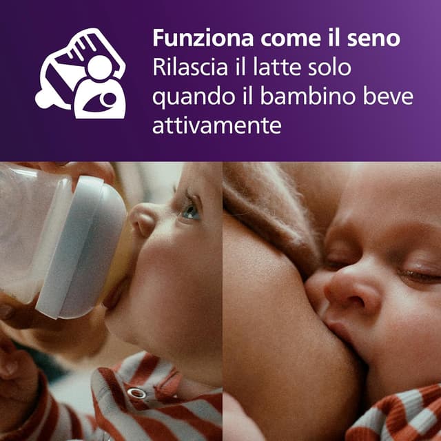 Thumbnail 2 de Philips Avent Natural Response set regalo 260 ml