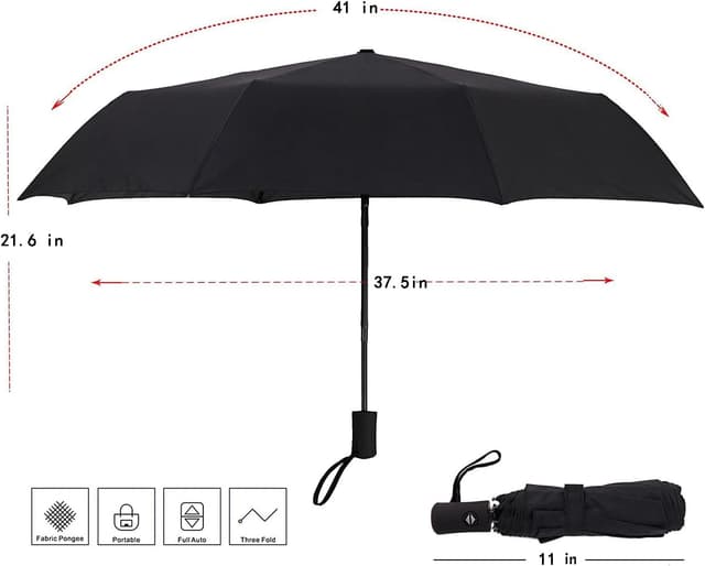 Detalle de SY COMPACT Travel Umbrella windproof automatic 🌂