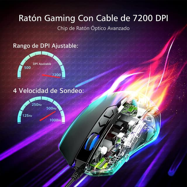 Detalle de VIVIJO Ratón Gaming con cable 7200 DPI