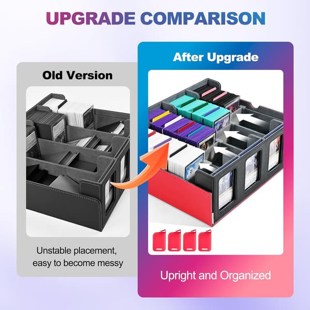Detalle de UAONO Trading Card Box 2400+ Karten