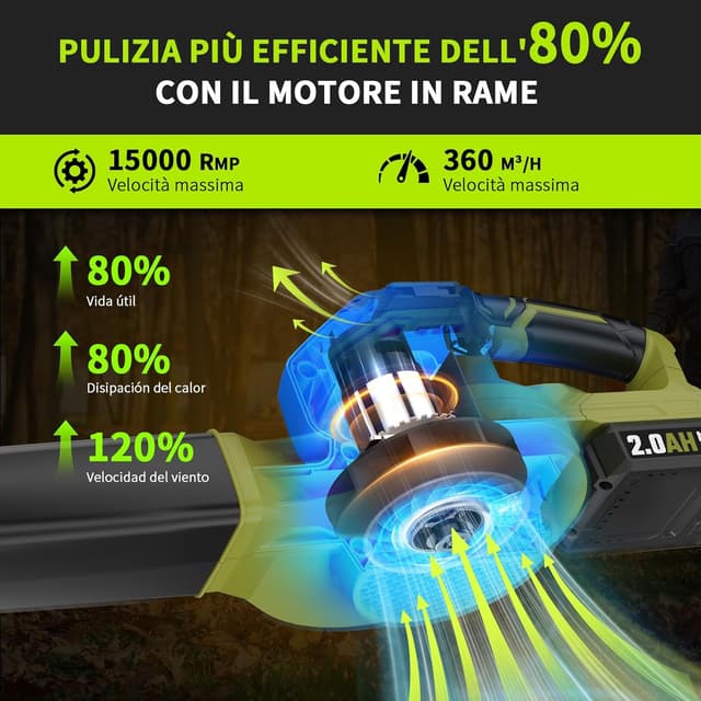 Thumbnail 3 de Soffiatore 20V 2×2.0Ah 240 km/h