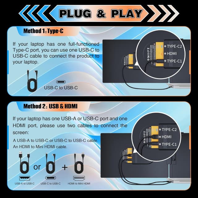 Detalle de Miesebe 14" Laptop Screen Extender 1080p