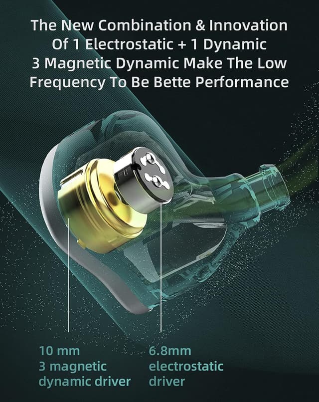 Detalle 2 de CCA NRA In-Ear-Kopfhörer mit Elektret-Technologie und abnehmbarem 2-poligem Kabel (inkl. Mikrofon)