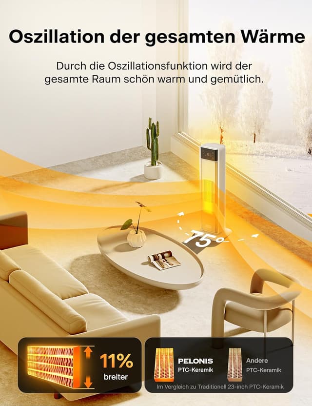 Detalle de PELONIS Keramik-Heizlüfter 2000 W mit Fernbedienung & Thermostat – leise, 75° Oszillation, 24h Timer