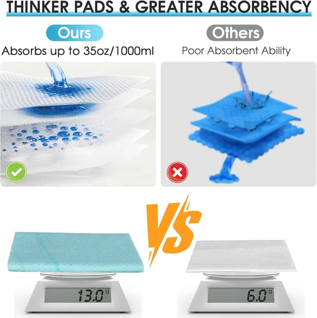 Thumbnail 2 de DIBBATU Disposable Urine Bag 800ml