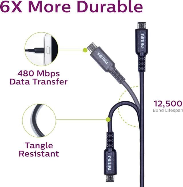 Detalle 2 de Philips DLC4106U/37 Micro USB Cable 6 ft