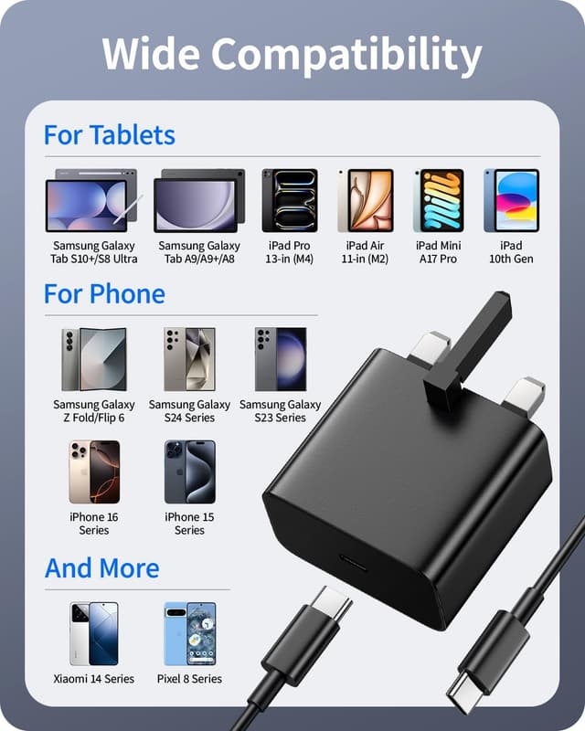 Detalle de 25W USB C Super Fast Charger for Samsung