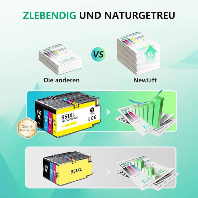 Thumbnail 4 de NewLift 950XL/951XL Multipack Druckerpatronen