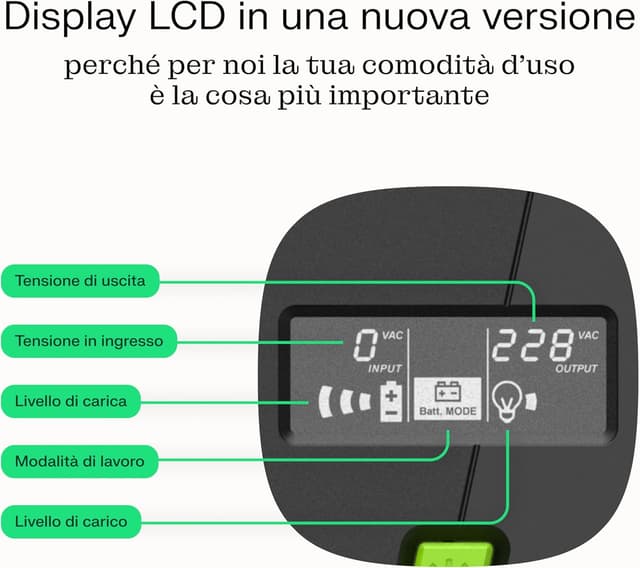 Thumbnail 6 de Green Cell PowerProof UPS 2000VA 1200W