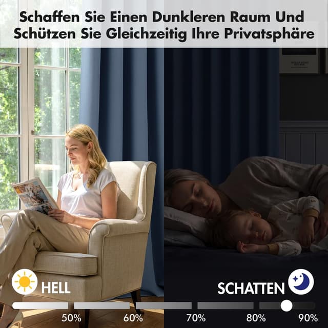 Detalle de MIULEE Verdunklungsvorhänge blickdicht im 2er-Set (260 cm, Ösen) – Stahlblau