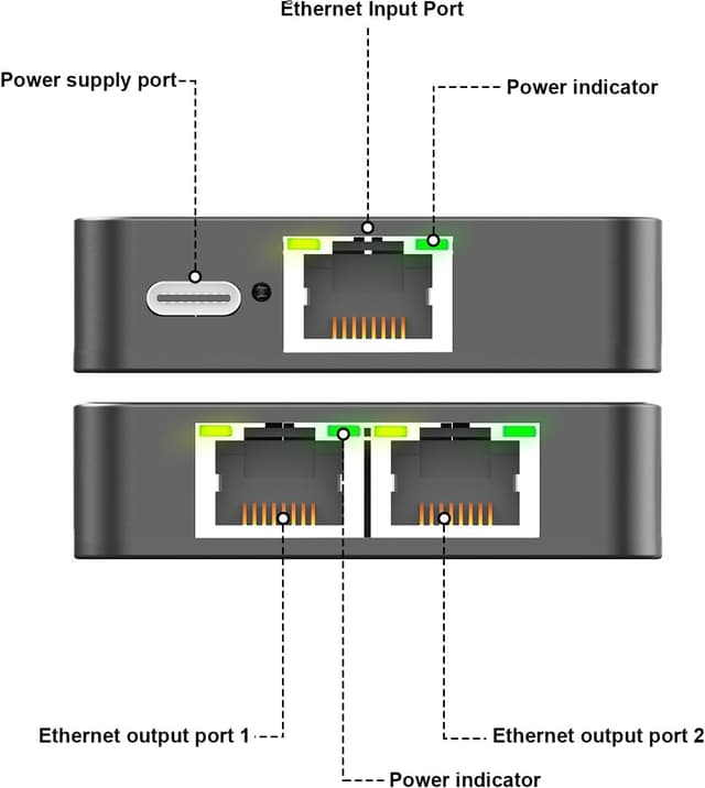 Detalle de Uzifhdhi LAN Splitter 1 auf 2 1.000 Mbit/s