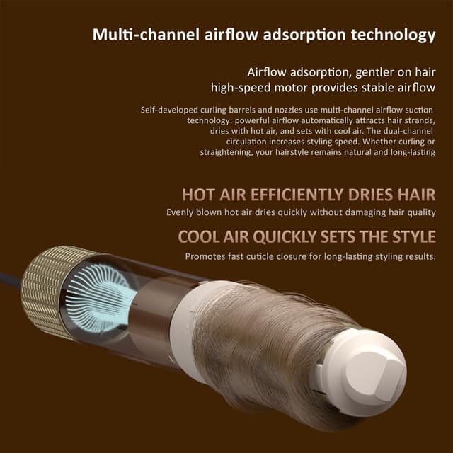 Detalle 2 de 5 in 1 Multi Hot Air Styler Wrap (110,000 RPM) 5-in-1 Hair Dryer Brush with Auto Wrap Curlers & Travel Case