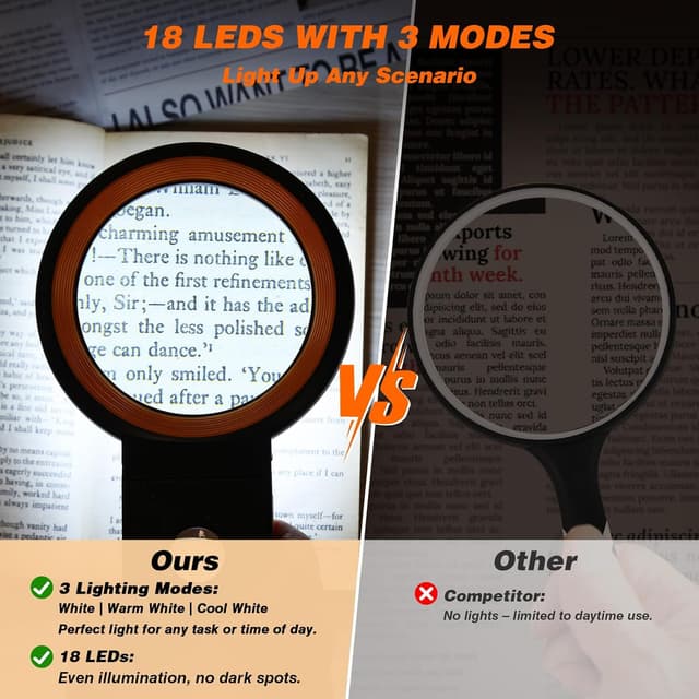 Thumbnail 1 de Lupe 18 LEDs faltbar mit StĂ€nder und Licht đ