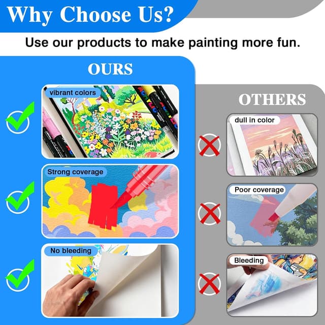 Thumbnail 6 de VAKKI 288 Color Acrylic Paint Pens