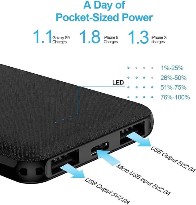 Detalle 2 de EUARY Power Bank 5000 mAh batteria esterna portatile nero