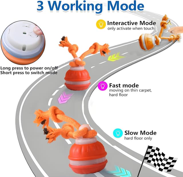 Thumbnail 4 de Supore Interactive Dog Toy Ball