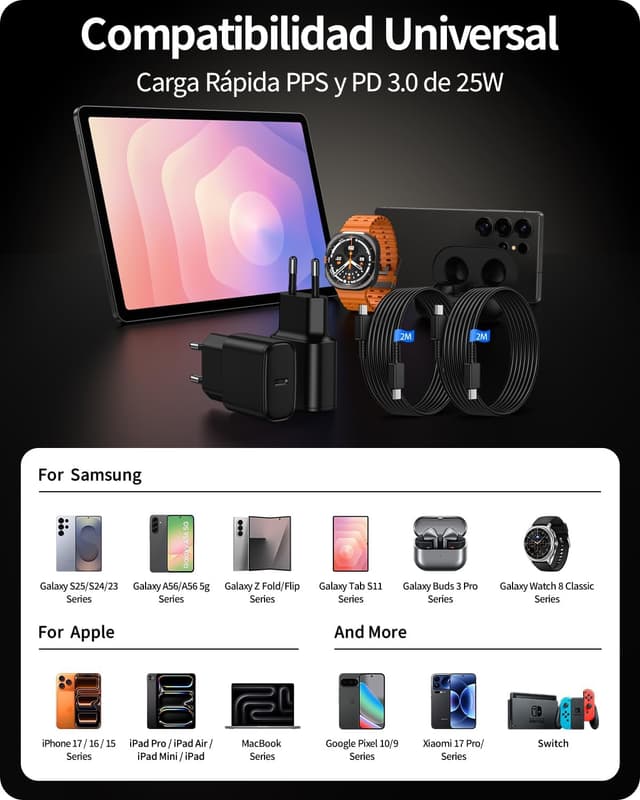 Detalle de Locatis 25W Cargador USB-C 2 pack