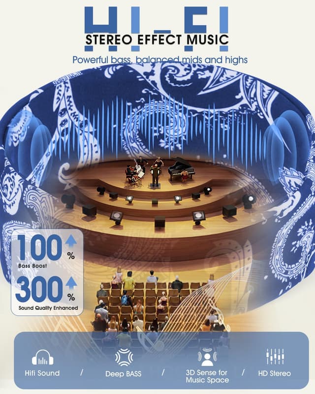 Detalle de MUSICOZY Casque de sommeil Bluetooth 5.4 ultra léger (son Hi‑Fi), 14 h d’autonomie