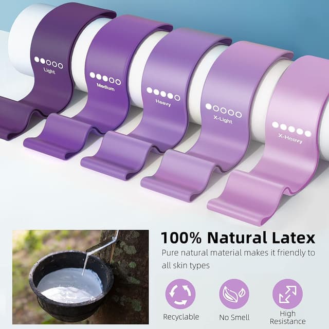 Detalle de Resistance Bands for Working Out 5-Pack (Natural Latex Elastic Loop Bands) for Strength, Stretching & Pilates