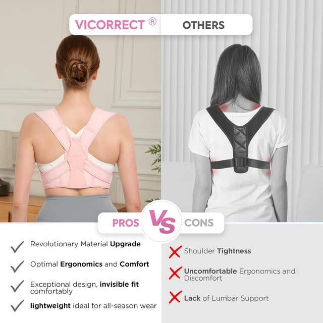 Detalle de Rücken Geradehalter mit verstellbarem Schultergurt für Damen (S/M) – Haltungskorrektur mit Unterstützung für Nacken, Schulter und oberen Rücken