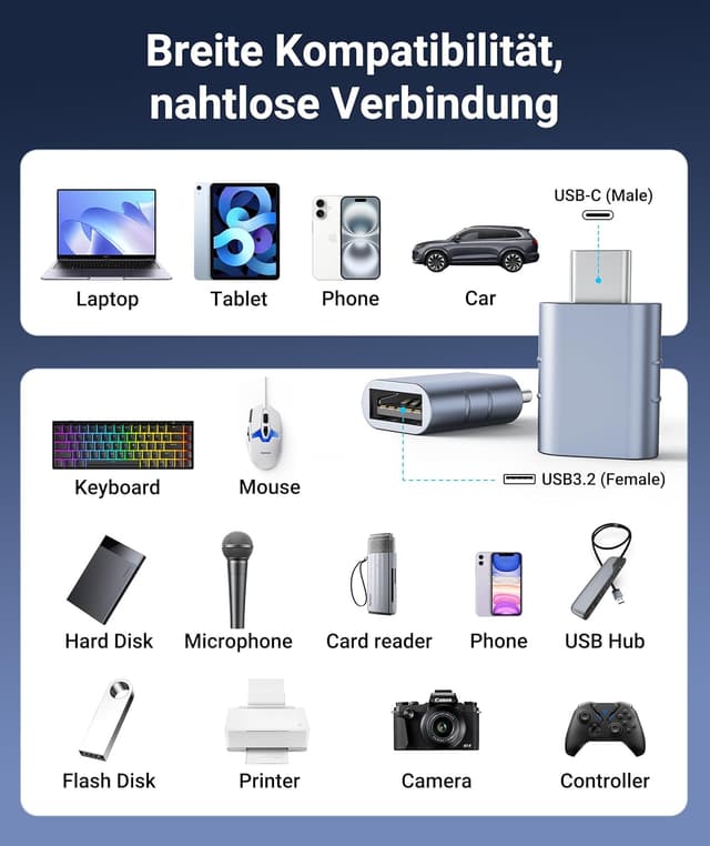 Detalle 2 de USB-OTG Adapter 2x USB-C auf USB 3.0