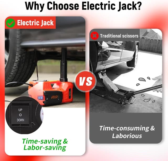 Thumbnail 2 de ROGTZ Electric Hydraulic Car Jack 5 Ton with Wrench ðŸ›