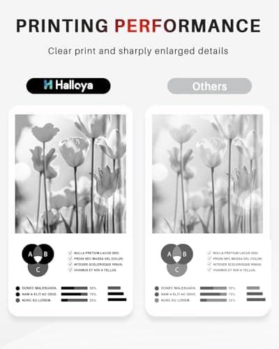 Thumbnail 4 de Halloya DR2400 Tambor para Brother 👕 HL-L2310D y más (2 Pack)