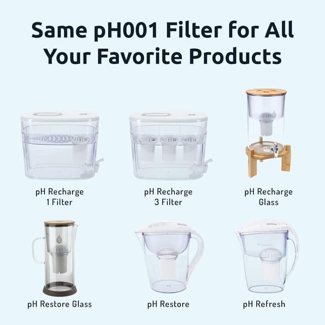 Thumbnail 3 de PH001 3-Pack Alkaline Water Filter Cartridges for Invigorated Water Jug 1.136 L 💧