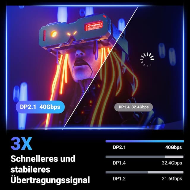 Detalle de UGREEN DisplayPort 2.1 Kabel (VESA-zertifiziert) – 40 Gbps, HDR, HDCP 2.2, FreeSync & G-Sync, bis 8K@240 Hz, 2 m