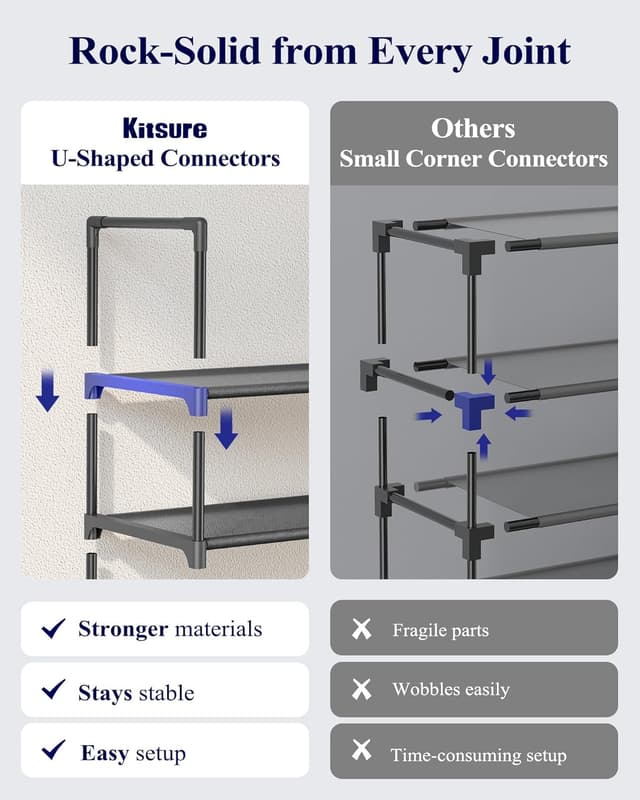 Detalle de Kitsure 10-Tier Shoe Rack for Closet with Hook Rack (Black) — Space-Saving Shoe Organizer