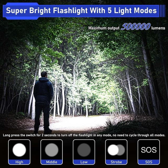 Detalle 2 de JAY-PARK Torches LED Super Bright 500,000 Lumens Torch