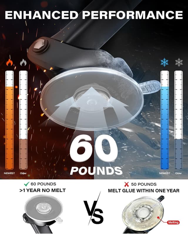 Detalle de APPS2Car MagSafe car phone holder