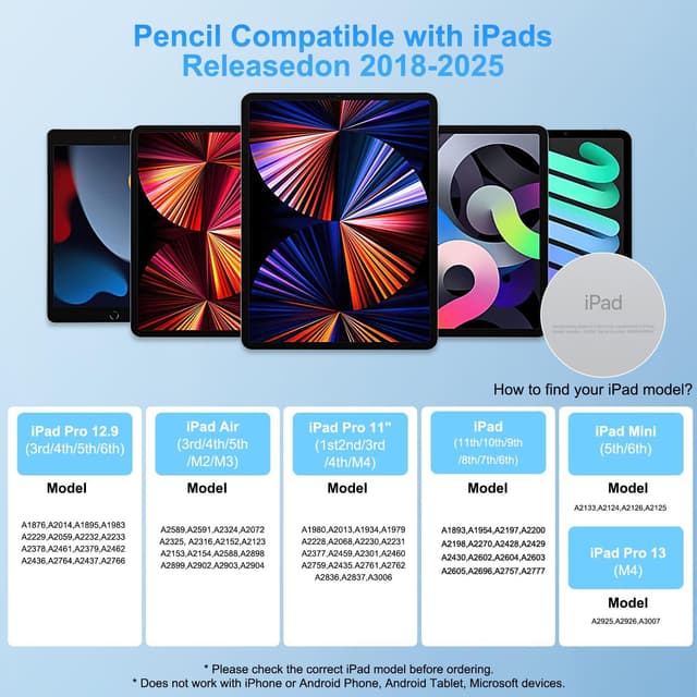 Thumbnail 6 de Apple Pencil-compatible Stylus Pen for iPad 12.9"