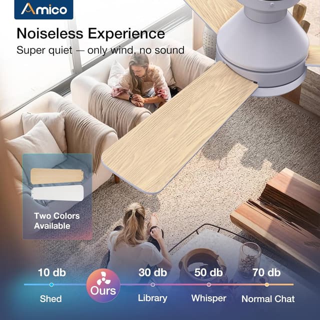 Thumbnail 3 de Amico 42-inch Low Profile Ceiling Fan 🌀